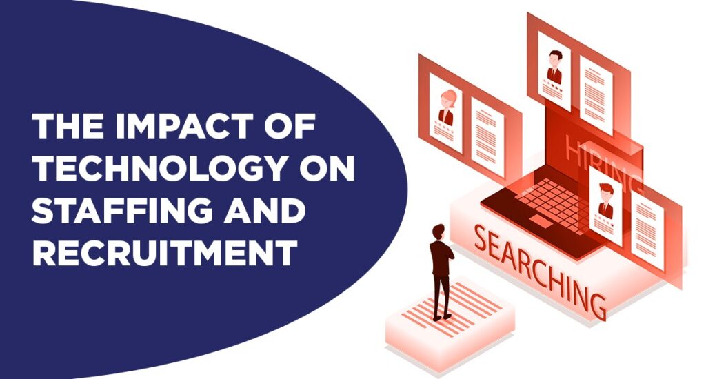 The Impact of Technology on Staffing and Recruitment
